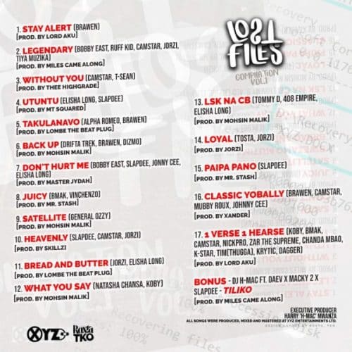 Dj H-Mac - Lost Files